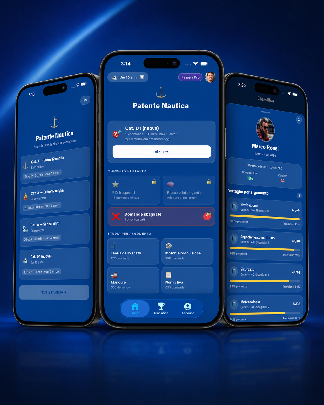 Patente Nautica case study